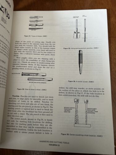 NRI Care And Use Of Shop Tools