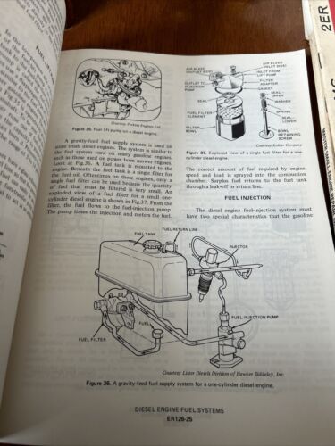 Master Small-Engine Repair ER125-126-127